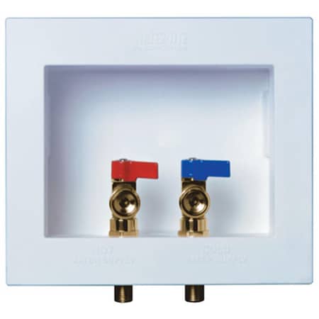 Dual Wash Outlet Box